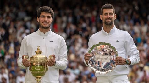 How to Bet on Wimbledon: Bet Types, Odds, and Strategies for .